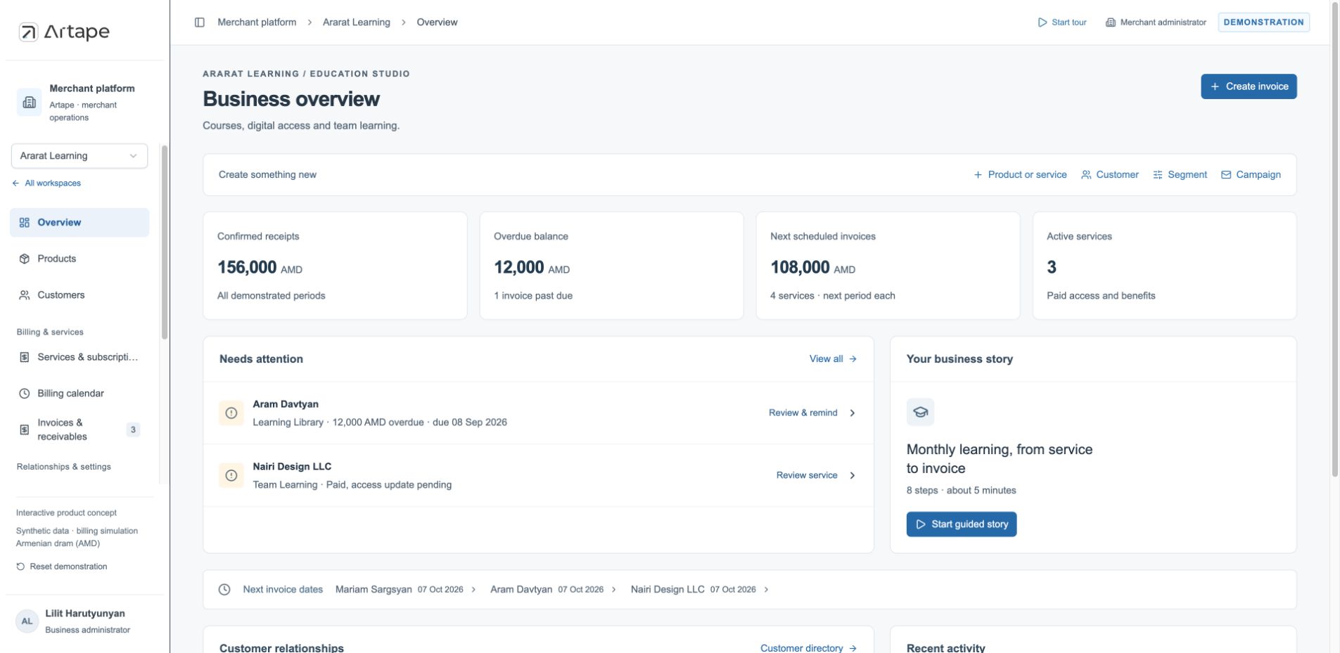 Merchant business overview