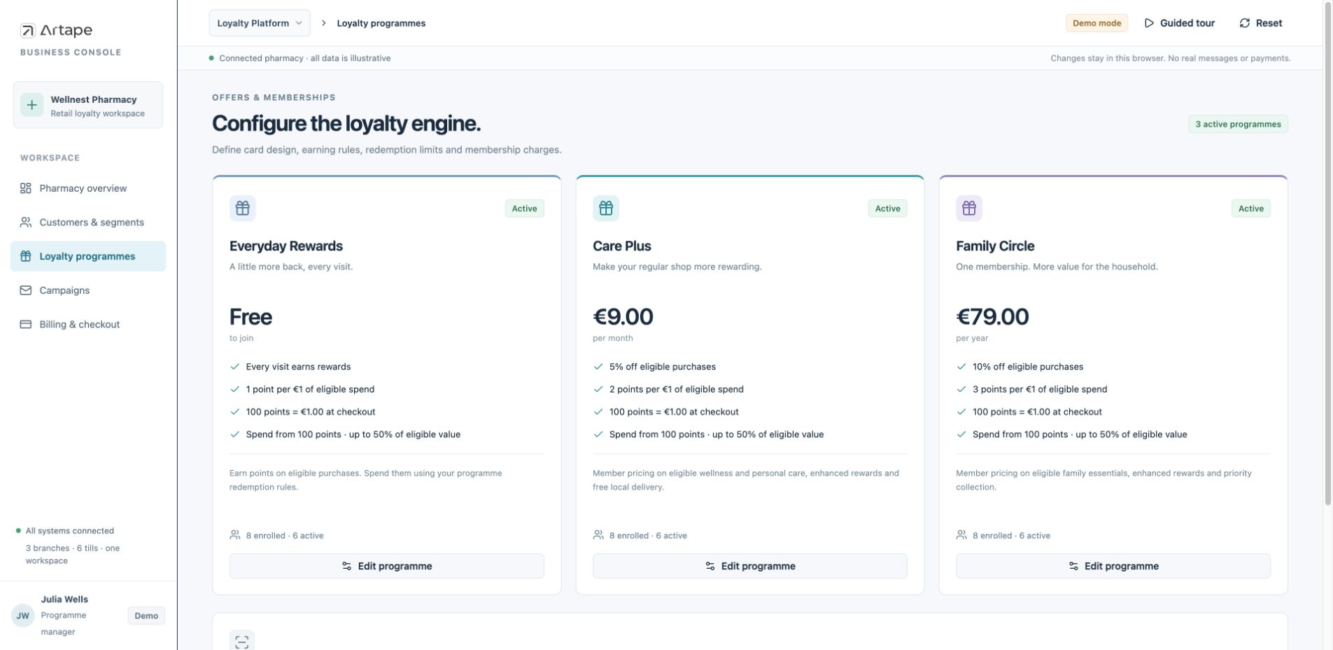 Retail loyalty programme catalogue